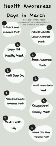 Health Awareness Days in March