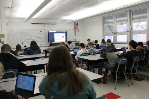 7th and 8th graders learning in Computer Apps with their substitute, Mrs. Edder.
