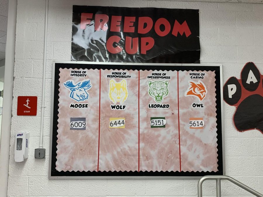 The Freedom Cup standing points to represent kindness.

