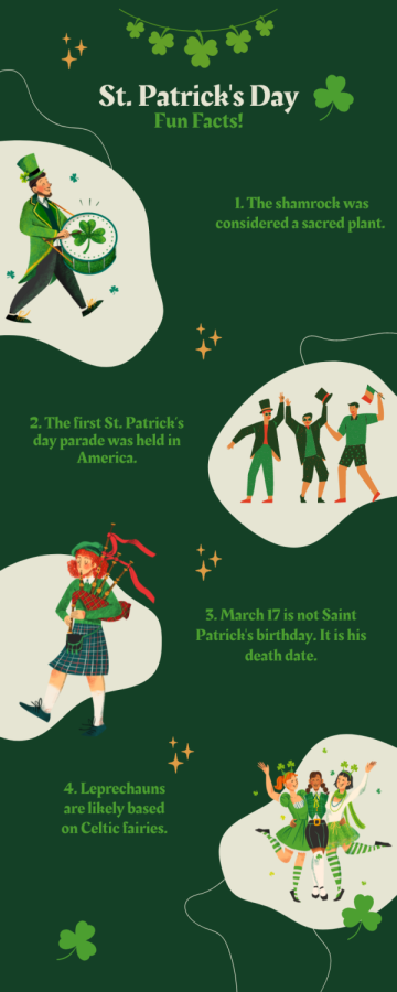 What is St. Patricks Day really about?