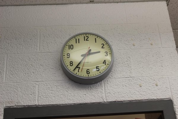  Picture of a clock to represent the time.
 