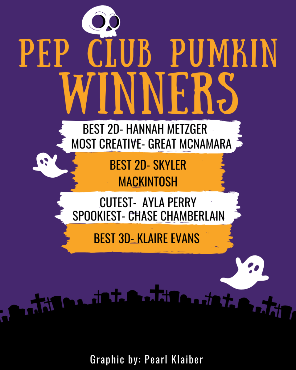 Pep Club Pumpkin Winners