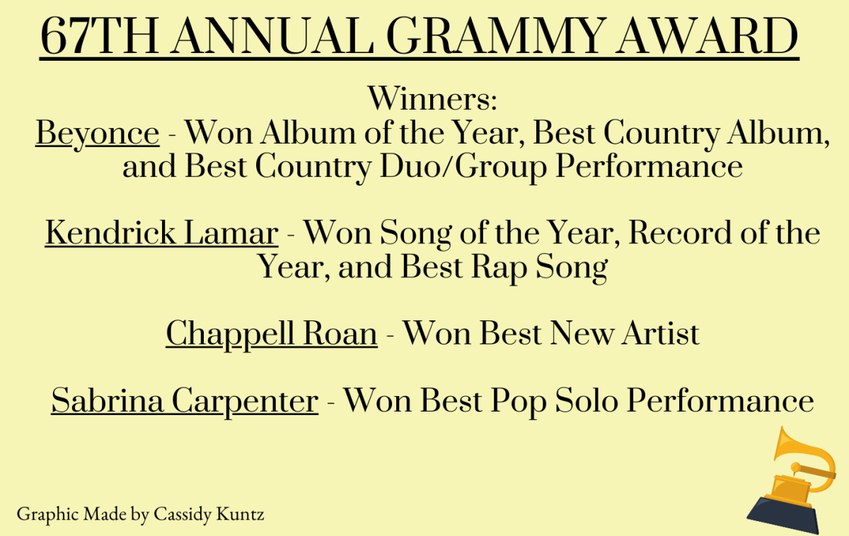 Winners and nominees at this year’s 2025 Grammys Awards with the history behind it