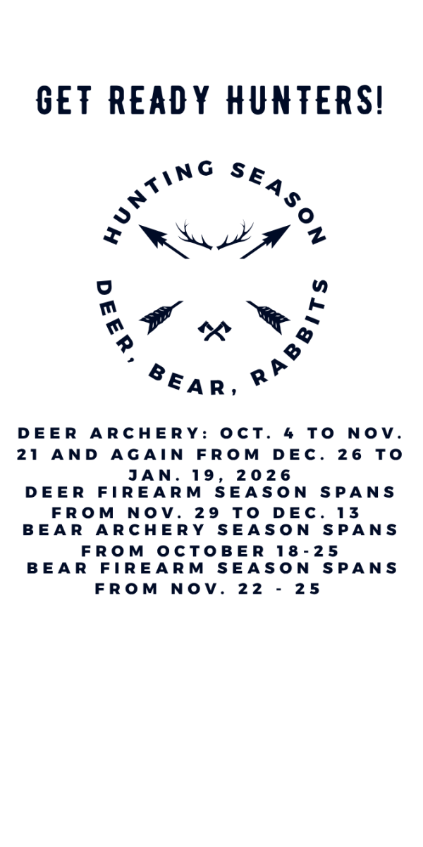 Graphic showing dates of when animals come in season.