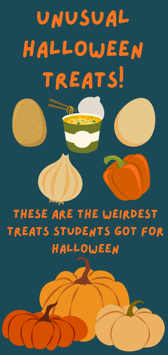 Unusual Halloween Treats