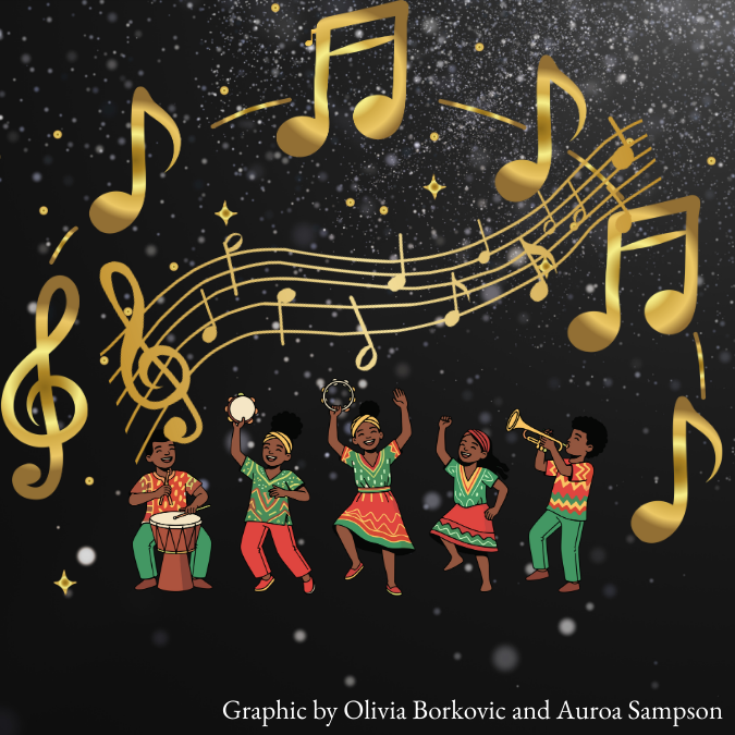 Graphic by Olivia Borkovic and Auroa Sampson.