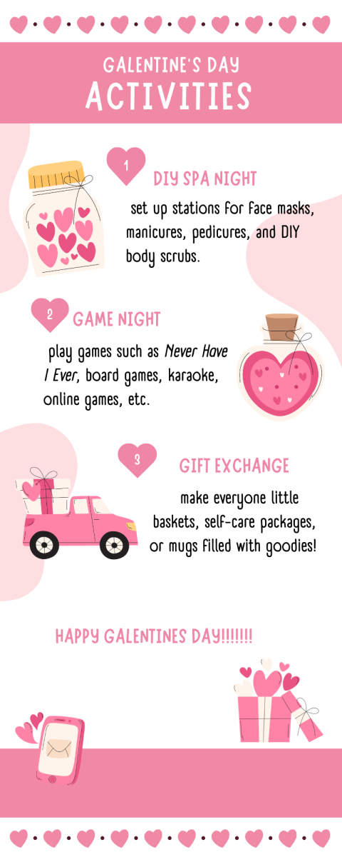 Graphic made by Lydia Bair via Canva.