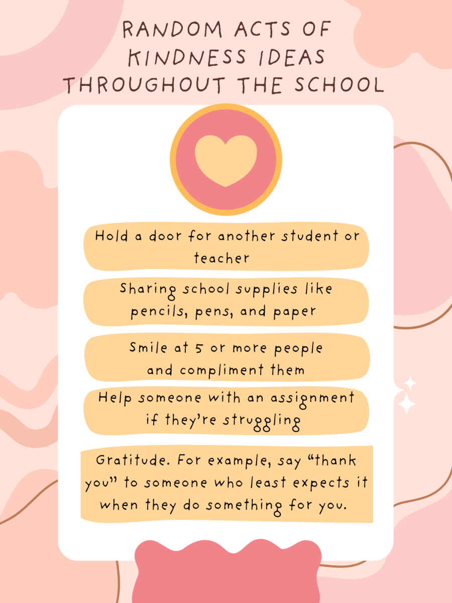 Graphic made by Izabella Brien via Canva.