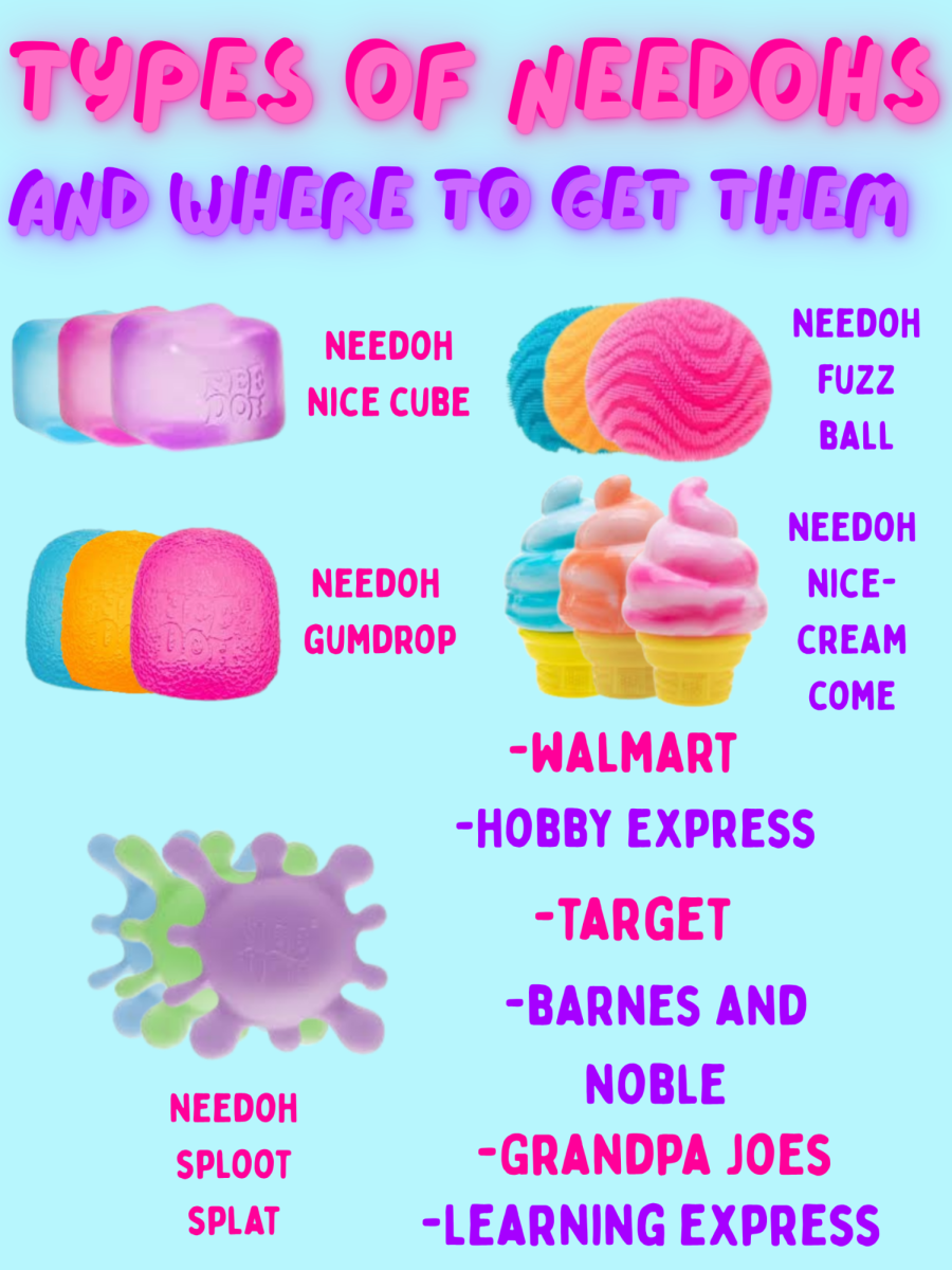 Graphic by Lydia Bair (6) via Canva.