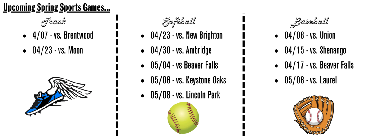 Graphic by Kaylee Anderson (8) via Canva.