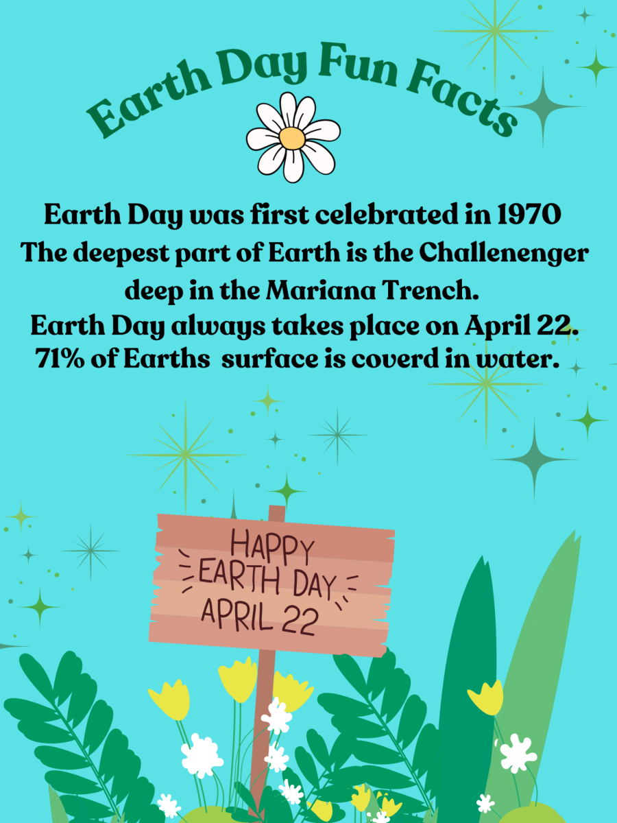 Graphic made by Ayla Perry via Canva.